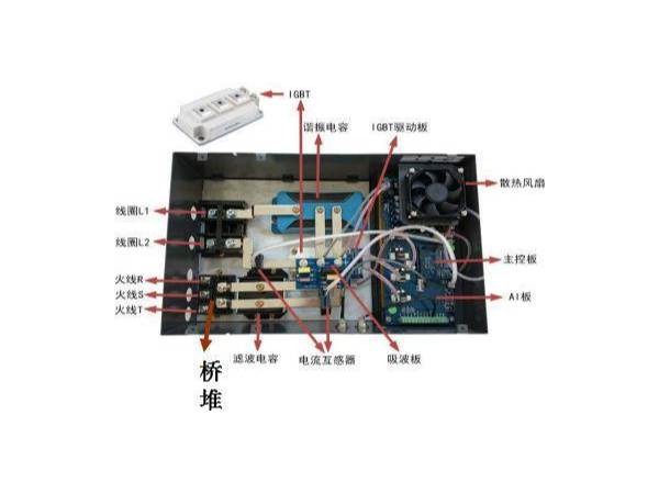 電磁感應(yīng)加熱器結(jié)構(gòu)
