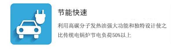 節能快速